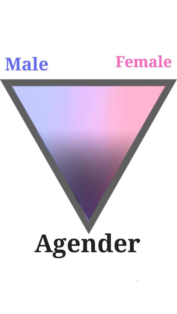 The Gender Triangle Lgbt Amino 6869