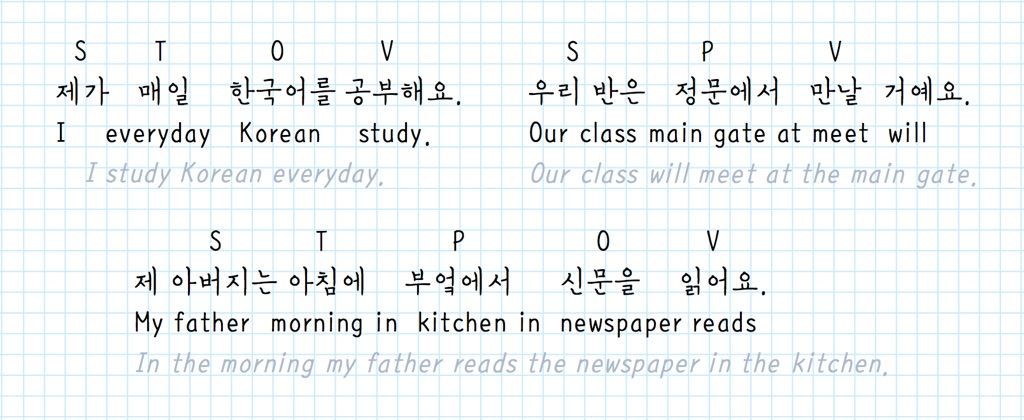 sentence-structure-korean-language-amino