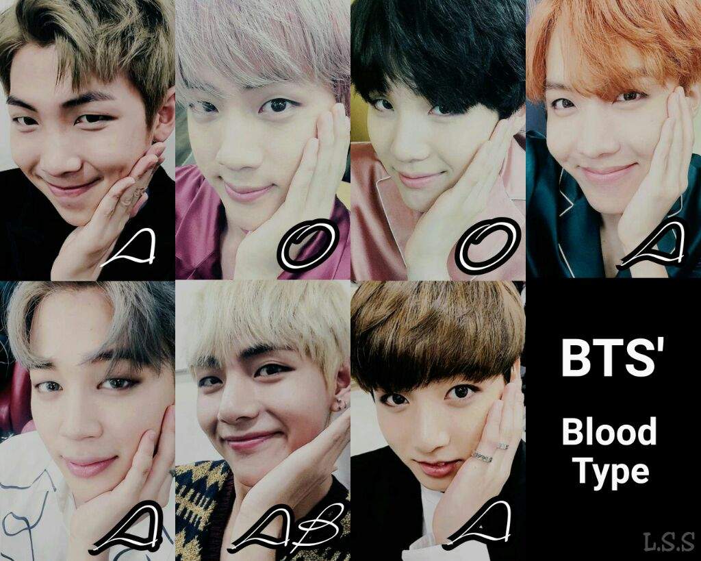 ? Are You An ARMY ? ARMY's Amino