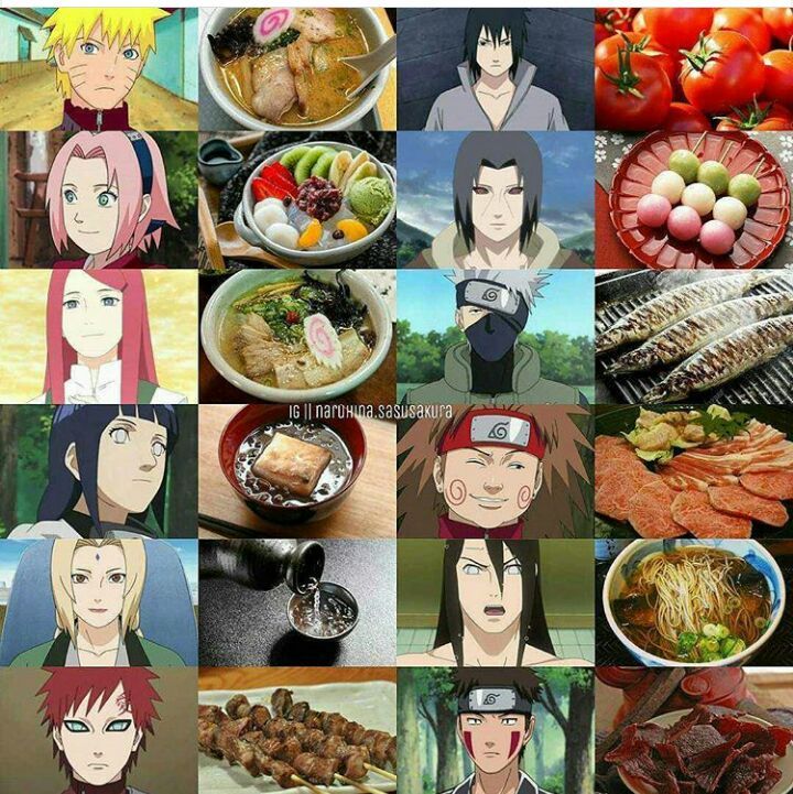 Characters fav food......!!! | Naruto Amino