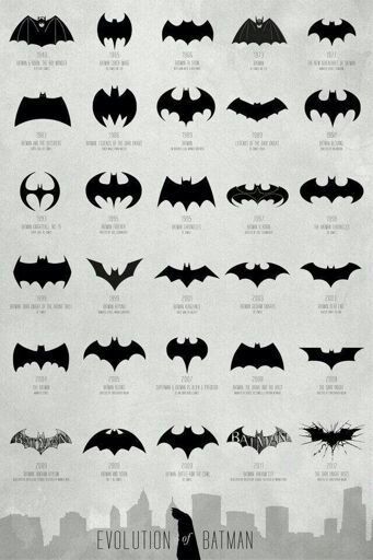 Evolución de Batman | ｢ • DC Universe • ｣ Amino