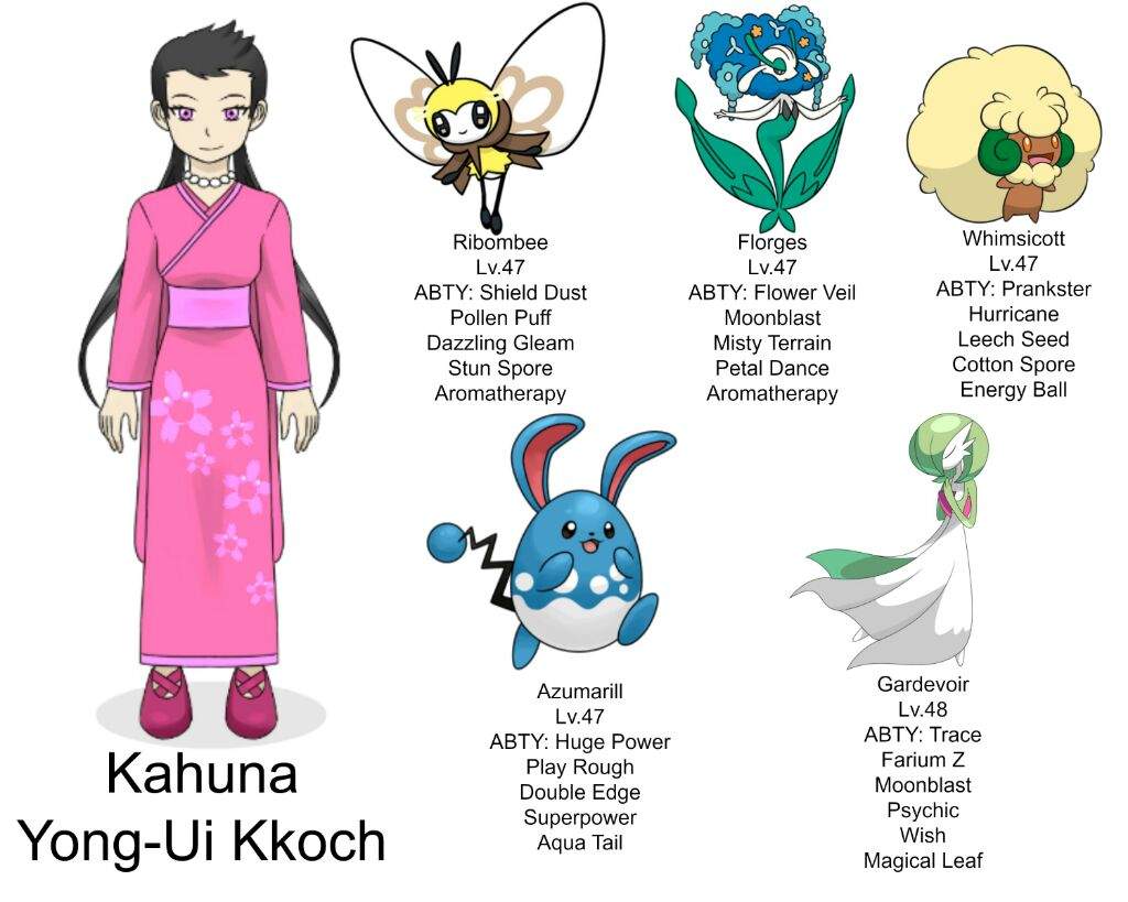 New Kahunas for Alola | Pokémon Amino