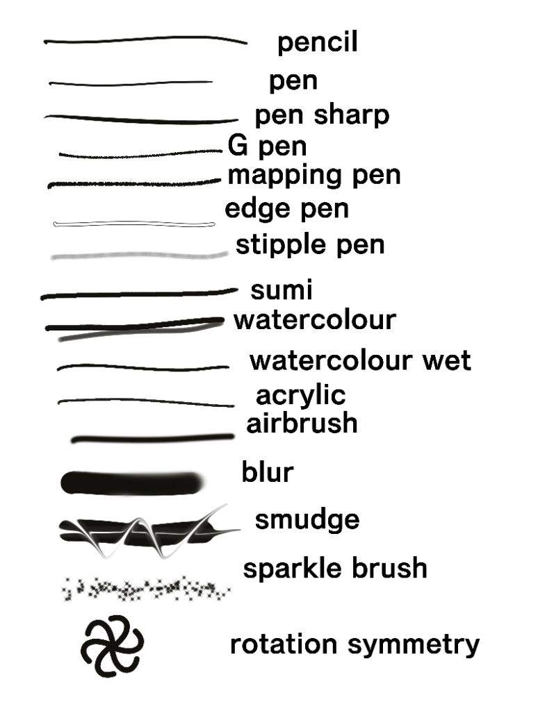 medibang paint pro brush keeps erasing