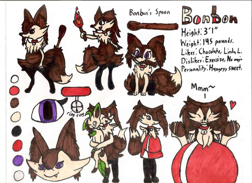 Bonbon | Wiki | Robin Appreciation Topic (RAT) Amino