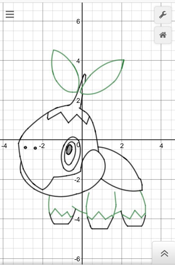 desmos graphing art desmos graphing art