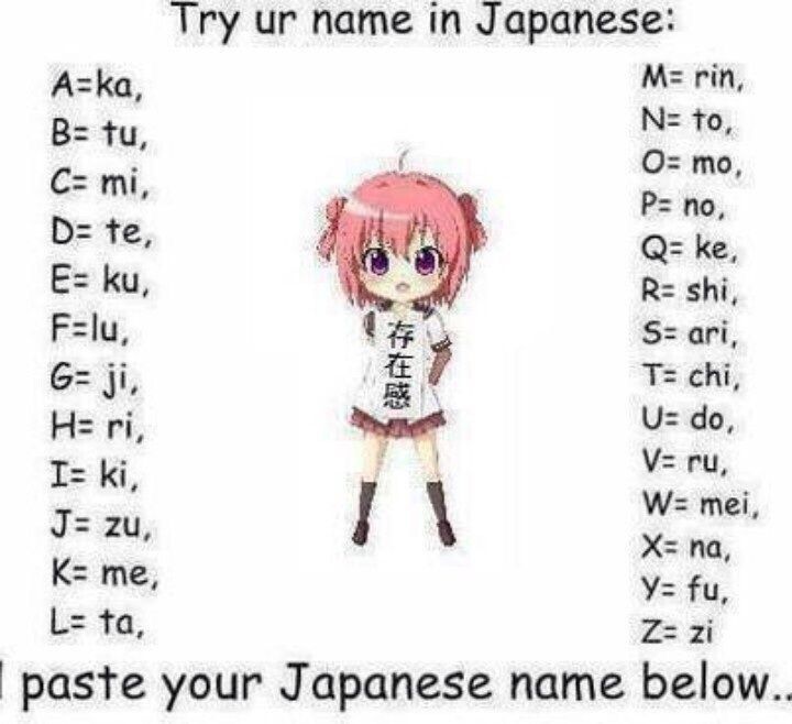 japanese-names-anime-amino