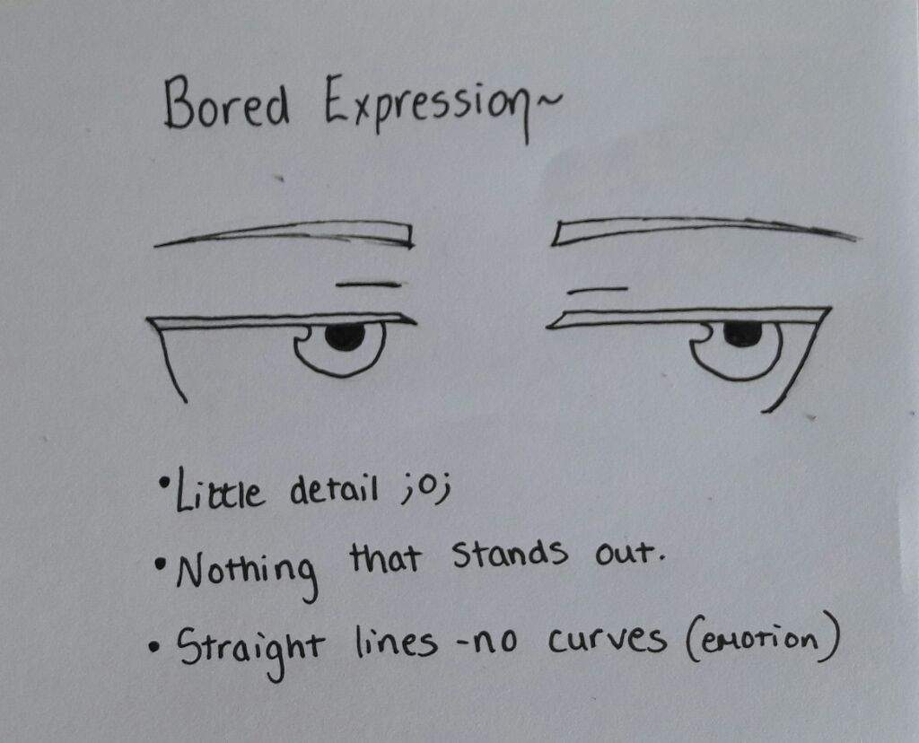 Drawing Anime Eyes | Anime Amino