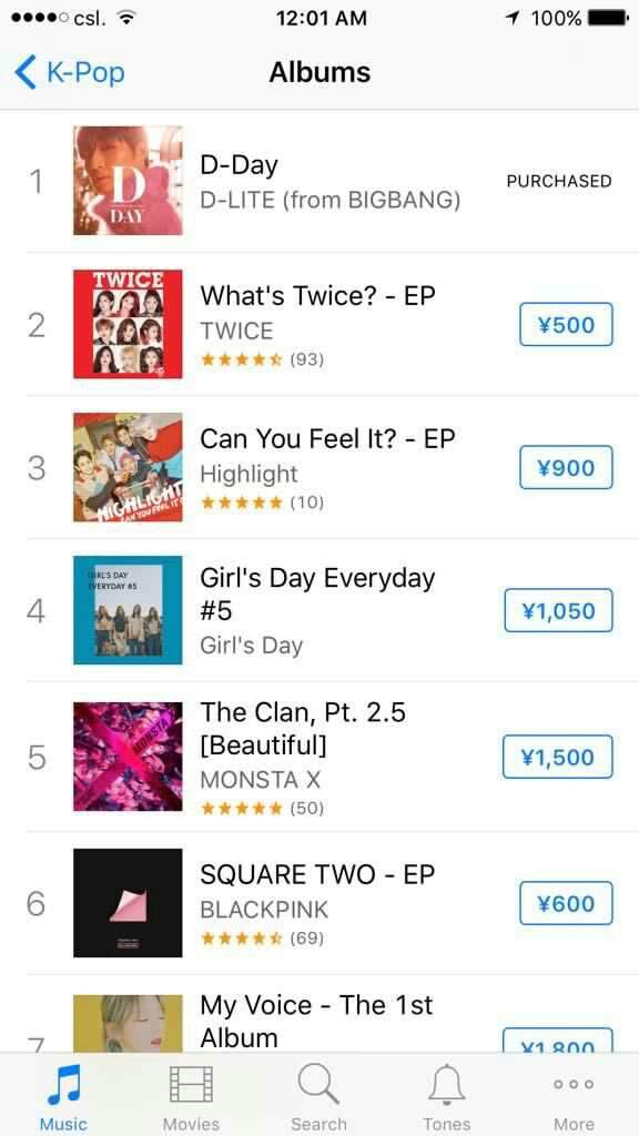Itunes Real Time Chart