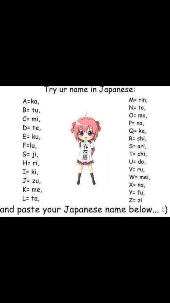 Your name in japanese | Anime Amino