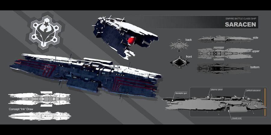 star wars chiss ships