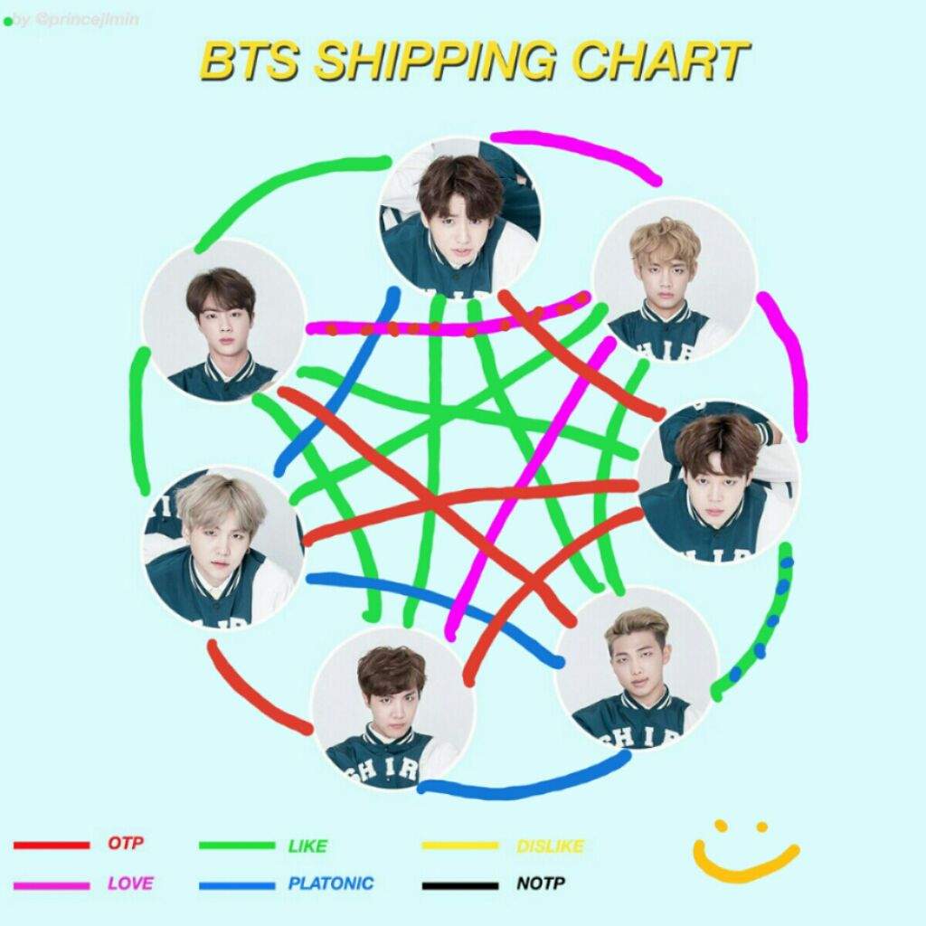 bts-shipping-chart-army-s-amino