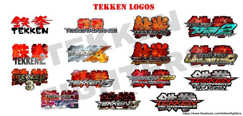 All the tekken logos | Tekken Amino Amino