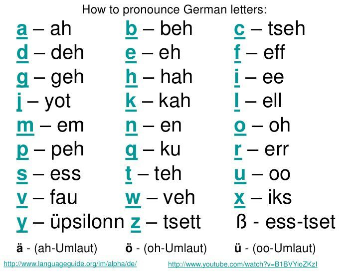 german to english word