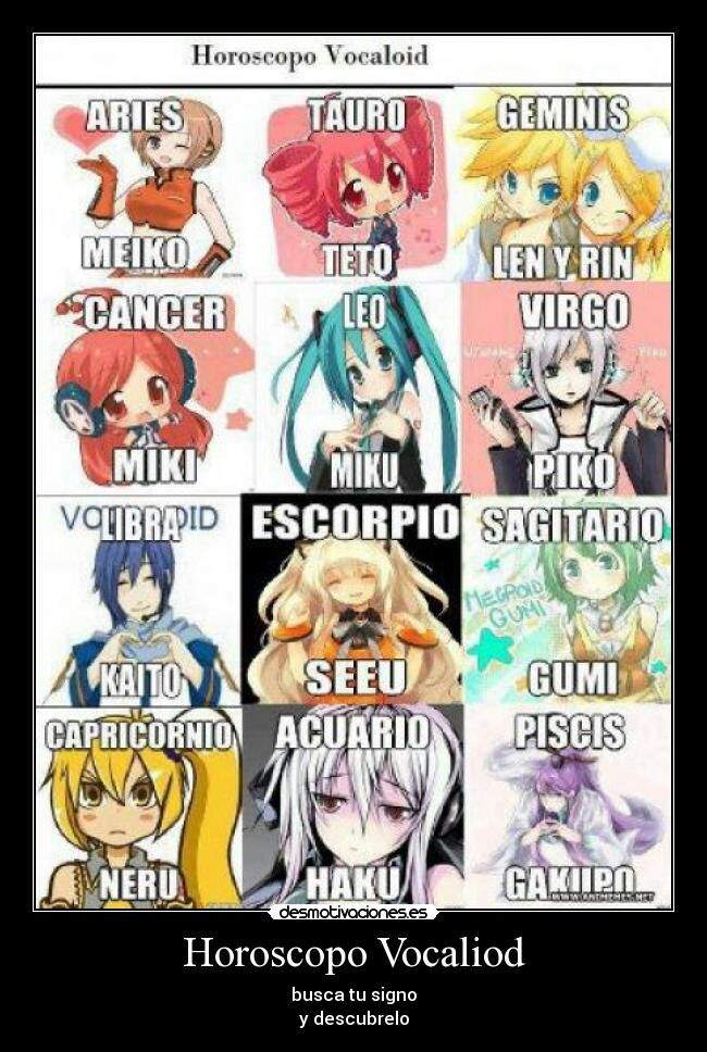 Que Signo Eres •anime• Amino 4794