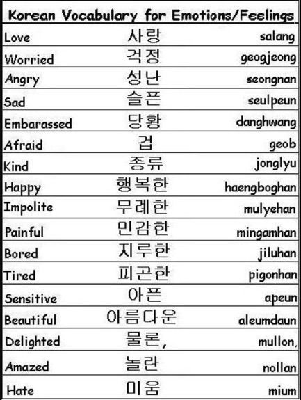 New korean sentences + the alphabet | Korean Language Amino