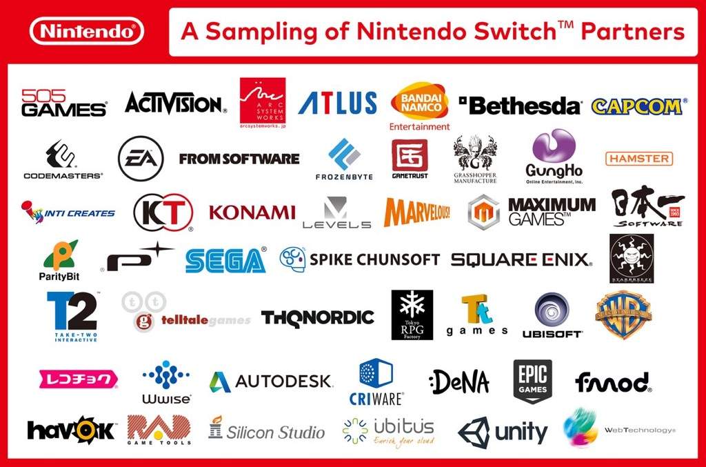 valve games on switch