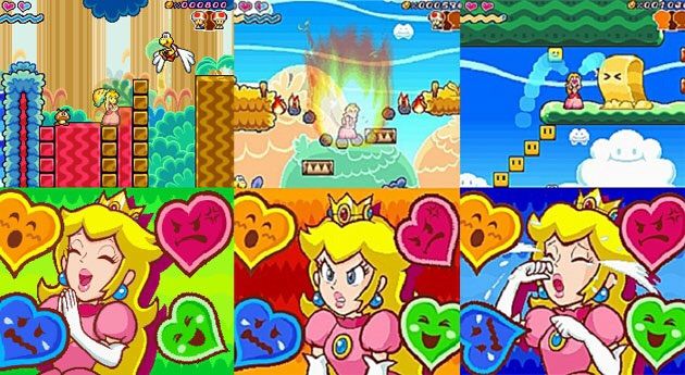 Super princess peach review | Mario Amino