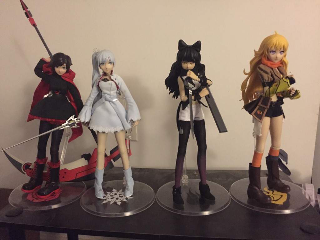 threezero rwby