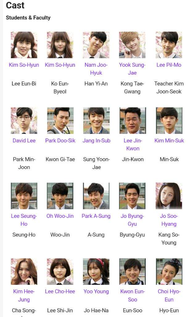 jo byung gyu who are you school 2015