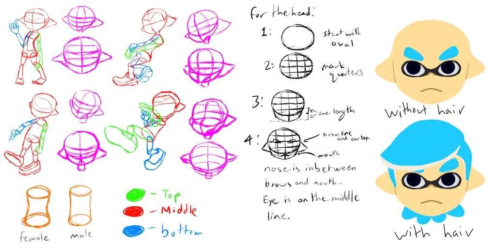 How to draw Inkling heads | Splatoon Amino