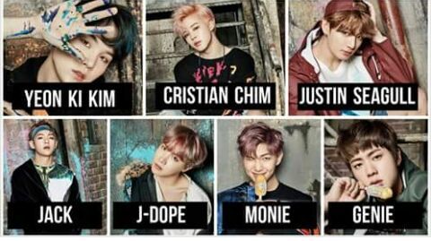 Nombres de los integrante de bts