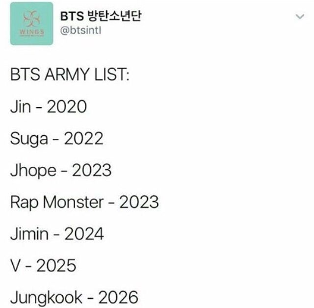 BTS ARMY LIST ARMY's Amino