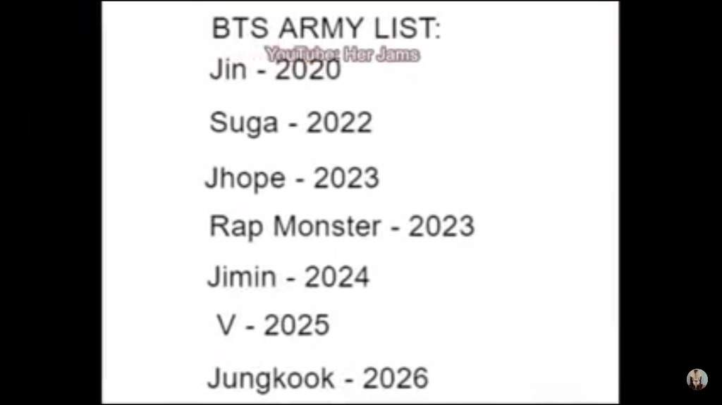 Bts In The Military Dates ARMY s Amino