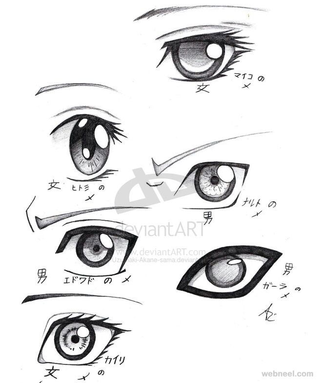 My Evolution Of Drawing Eyes In Pc Anime Amino