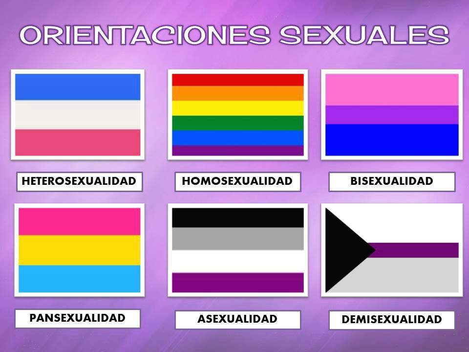 Persona De Génerogibre Conceptos Básicos Lgbt ♡ Amino 