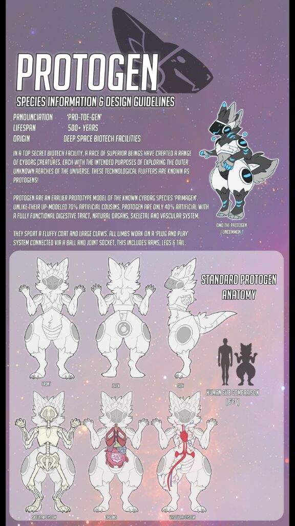 Protogen Species Sheet | Wiki | Primagen/Protogen Amino Amino