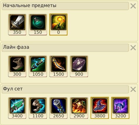 League of legends катарина гайд