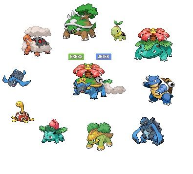 Pokemon Fusion Mega Turtle Pokémon Amino