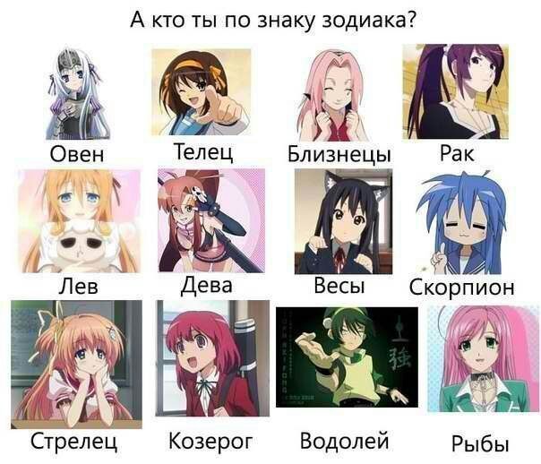 Кто ты из fate по знаку зодиака