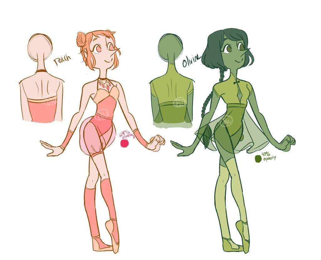 Olivine Pearl entry!! | Steven Universe Amino