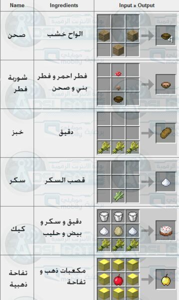 كيف تسوي مزرعه في ماين كرافت