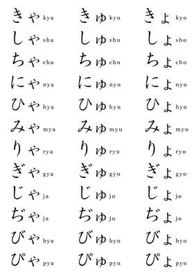 Hiragana Chart With Dakuten