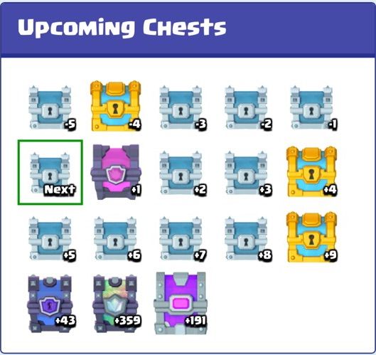 clash royale new chest cycle