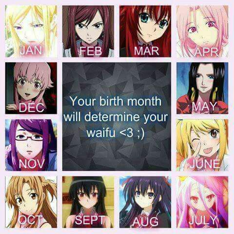 Who's your Waifu?? | Anime Amino