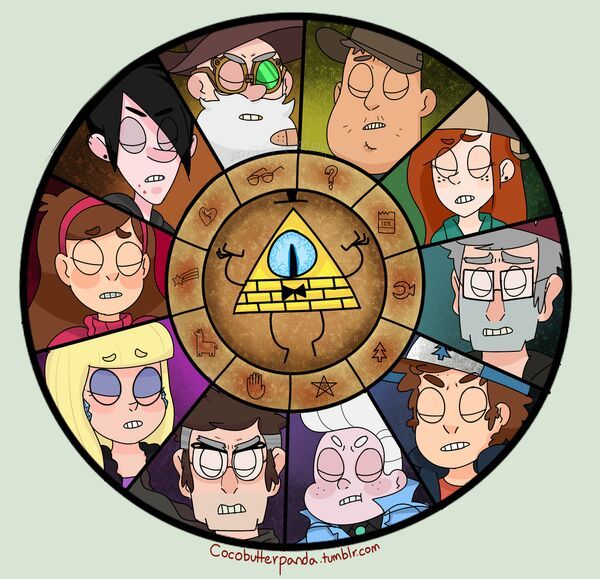 Signos de gravity falls | Gravity Falls Amino •Español• Amino