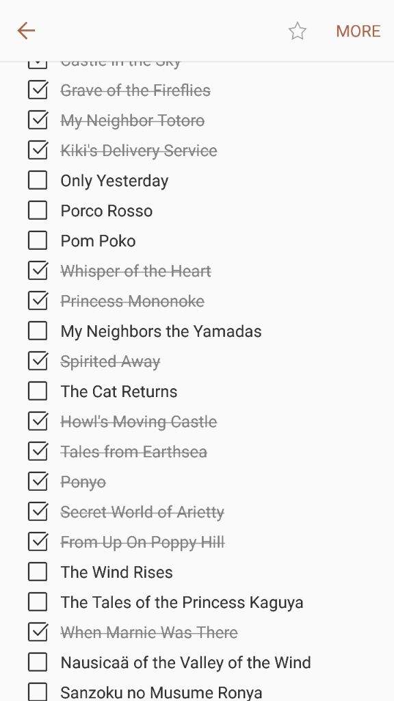 Studio Ghibli Movies Checklist | Studio Ghibli Amino