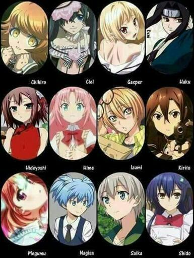 Nombres de varios traps 7w7 | •Anime• Amino