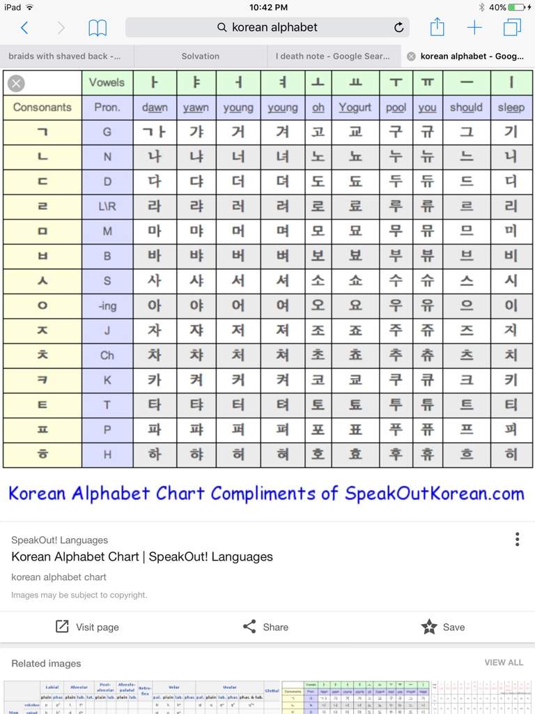 How I Learned The Korean Alphabet Korean School Amino