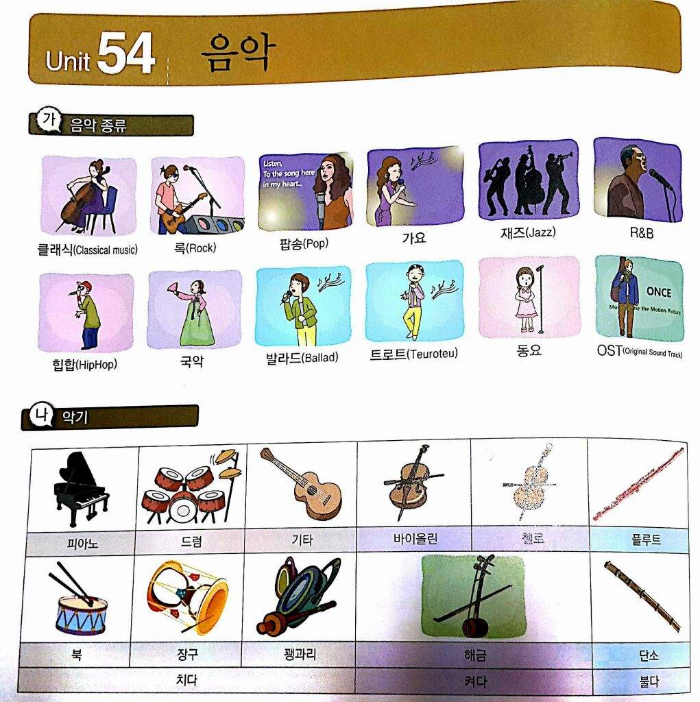 Korean Learning materials Korean School Amino