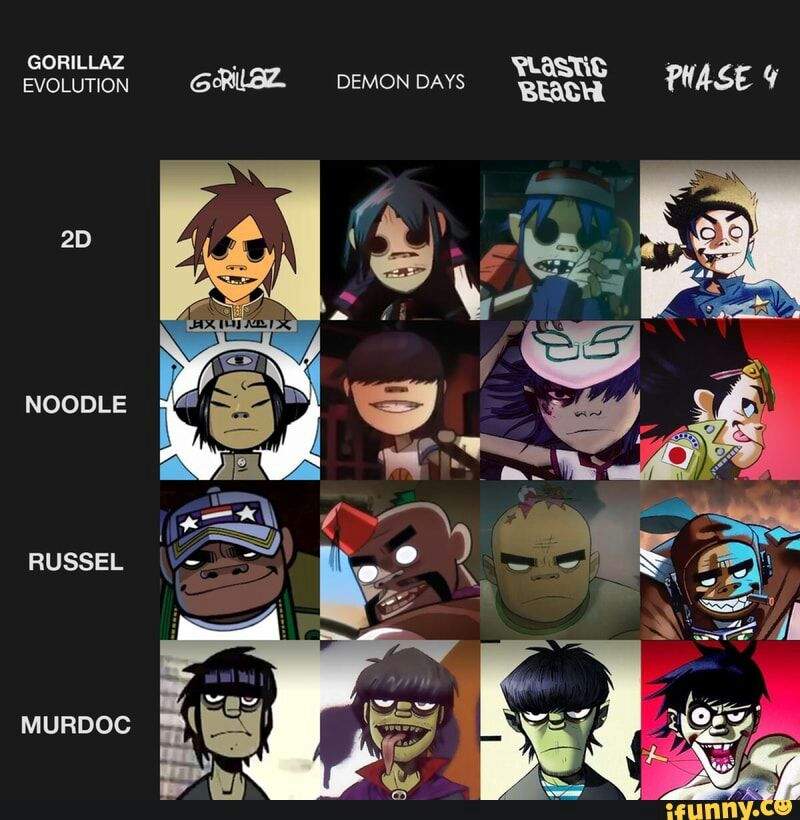 Favorite Phase? | Gorillaz Amino