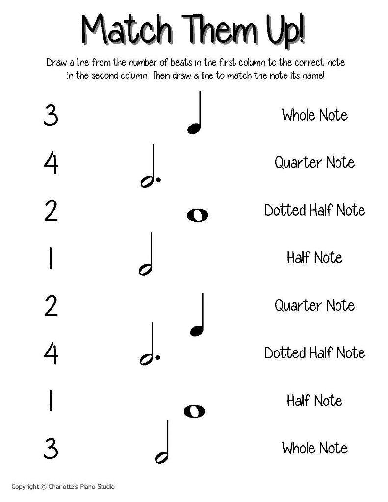 Notes and Rests | Classical Music Amino