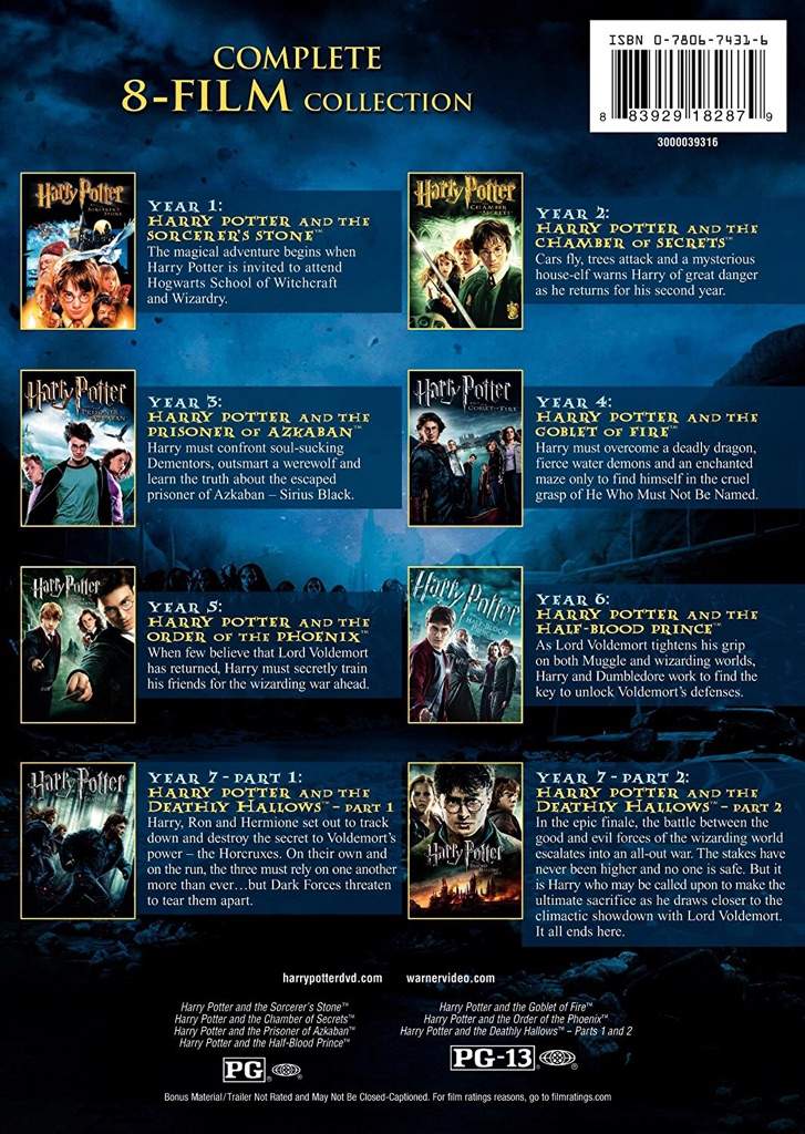 Who Would Watch All The HP Movies If They Included EVERY Detail ...