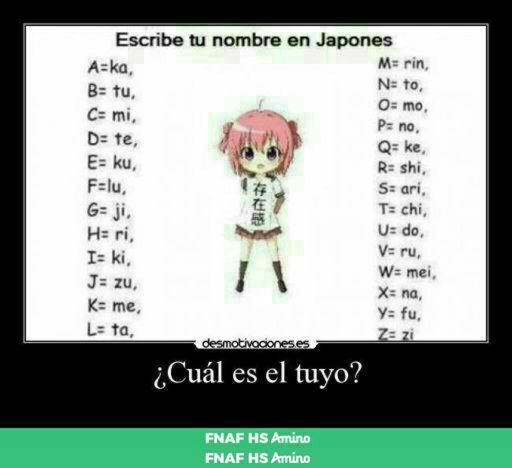 Como os iamais en Japones?? | FNAFHS Amino Amino