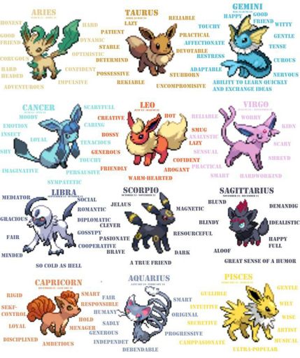 Which pokemon is your zodiac sign | Pokémon Amino