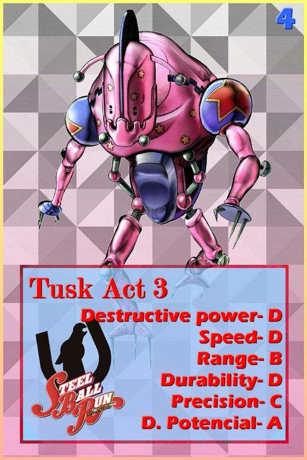 What S Up With Tusk Acts 1 4 Stand Analysis By Crazy Diamond Anime Amino - roblox yba tusk