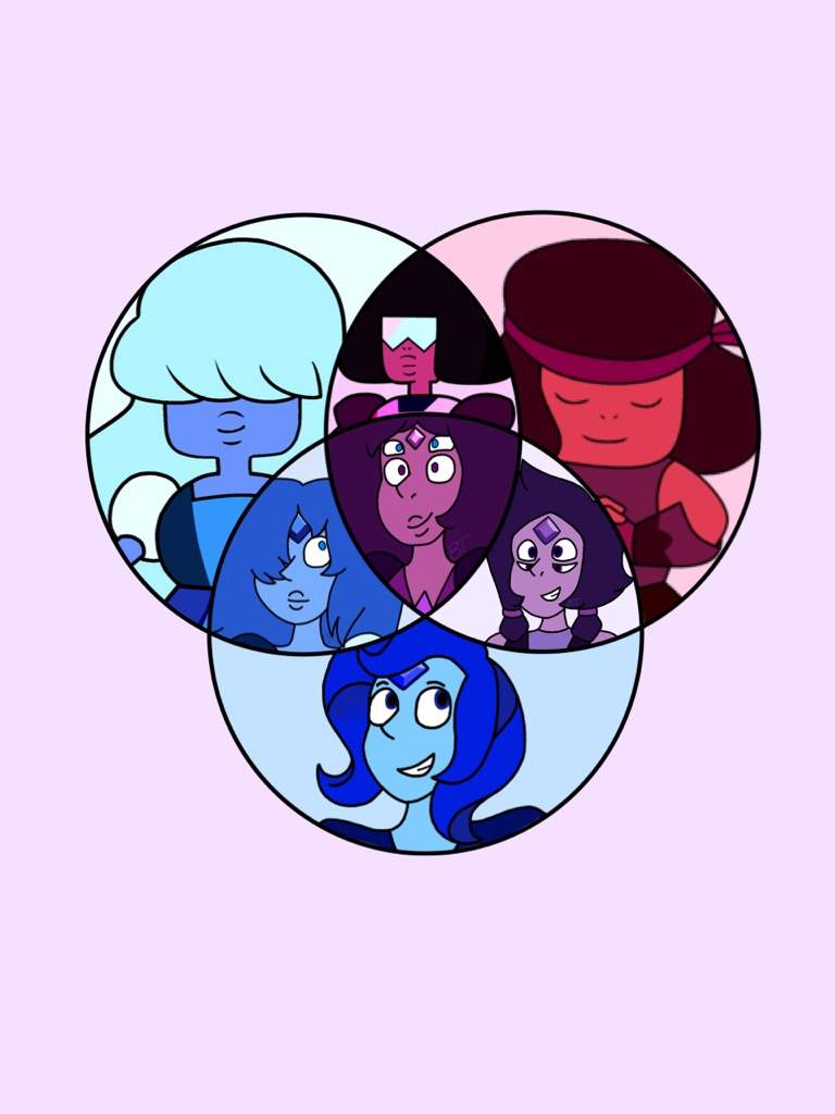 Rhodolite • | Steven Universe Amino